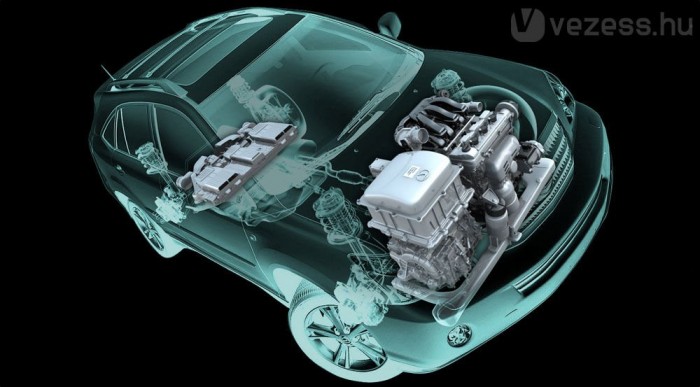 Szkeptikusak a zöld autókkal a sofőrök