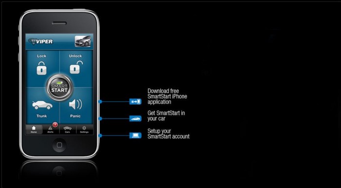 Mobiltelefon slusszkulcs helyett – videó 3 | Vezess Többféle funkció érhető el