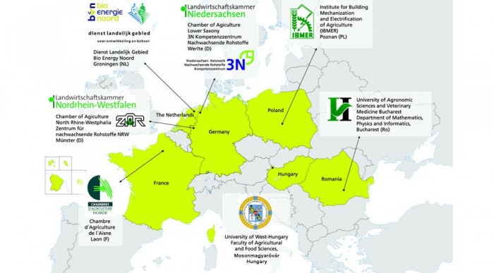 A résztvevő országok