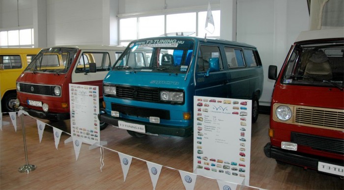 Syncro, az egyik legkívánatosabb T3