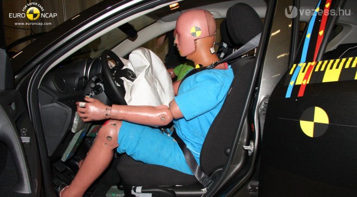 Megfelelő a térdvédelem