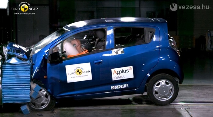 Az öt csillag a menetstabilizálón múlott