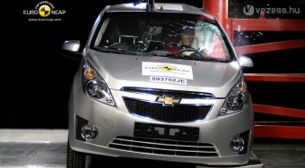 Chevy Spark - hajszál híján ötcsillagos