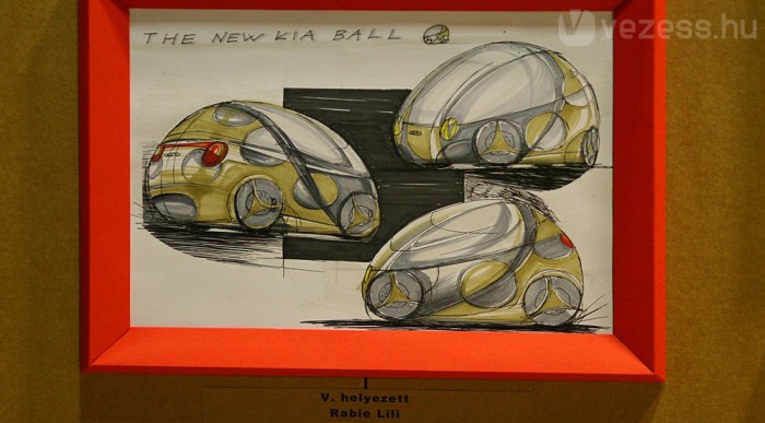 A tinilányok ilyennek látják a jövőt 6 | Vezess Labdacs