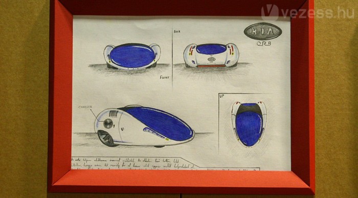 A tinilányok ilyennek látják a jövőt 7 | Vezess Talán a legprofibb munka