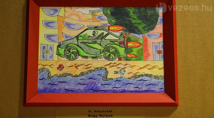 A tinilányok ilyennek látják a jövőt 10 | Vezess Sugárhajtású fantázia