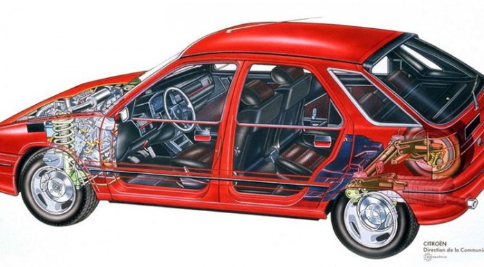 Nincs hidropneumatika, átlagos kompakt autó