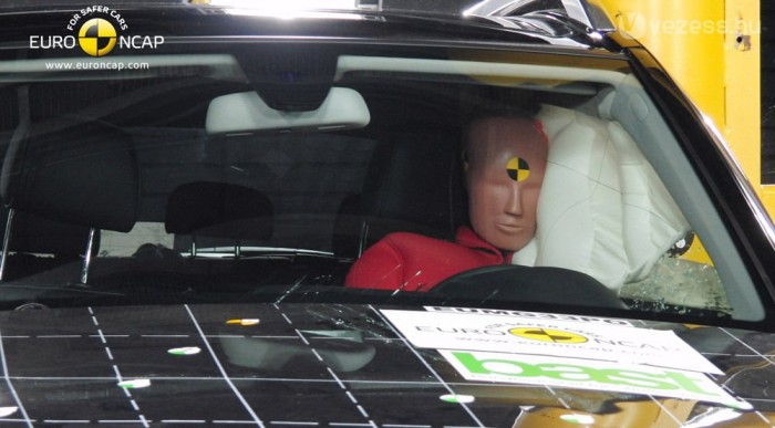 Korlátos teszten hibátlan a GLK