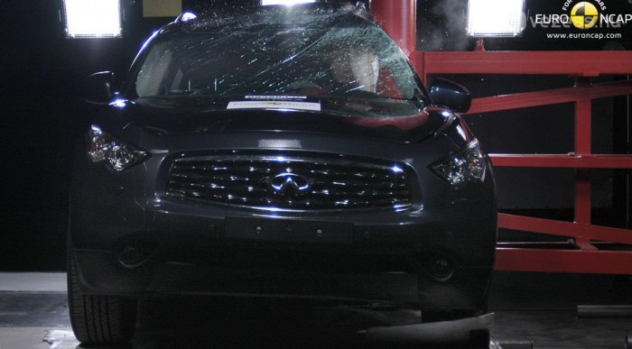 Korláton maximumot tud