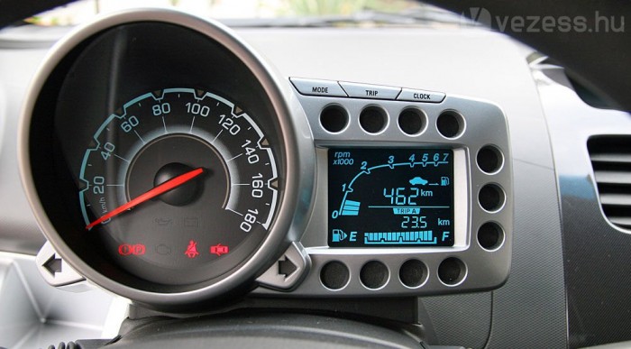 Túlélőverseny: Spark 12 | Vezess Dobáljanak meg kővel, de tetszik