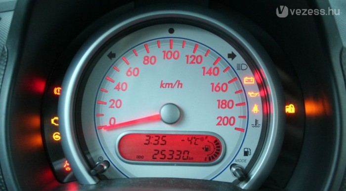 Nappal sem volt melegebb -4 foknál