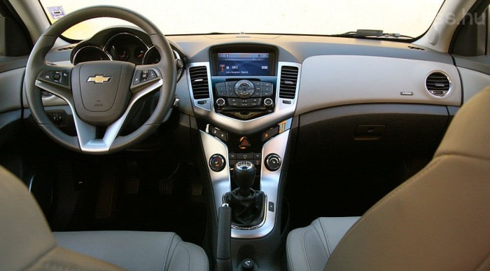 Ez a legjobban felszerelt modell