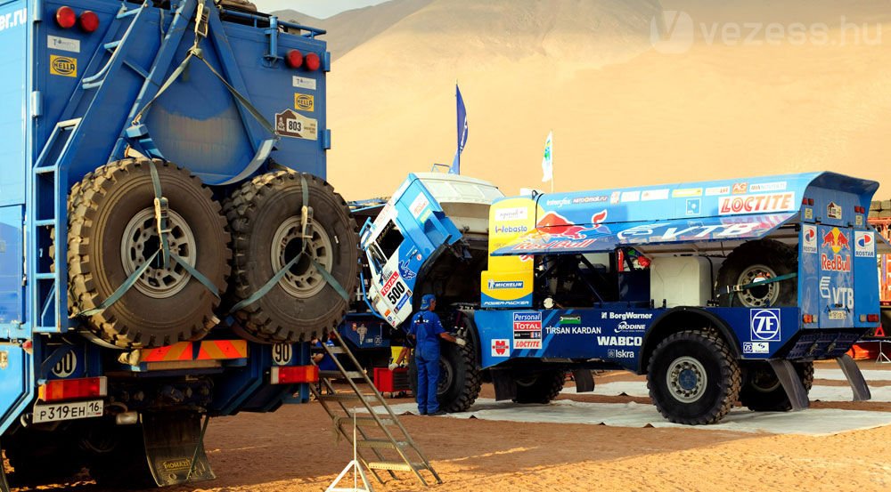 Dakar: Újabb rekord dőlt meg 8