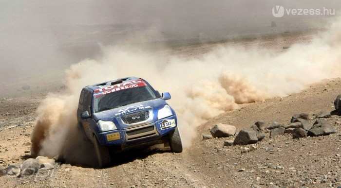 Button kipróbálná a Dakart