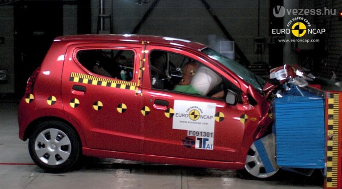 Kevés a 3 csillag, még az olcsó Altótól is