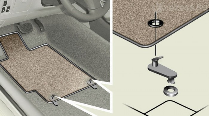 A gaz padlószőnyeg