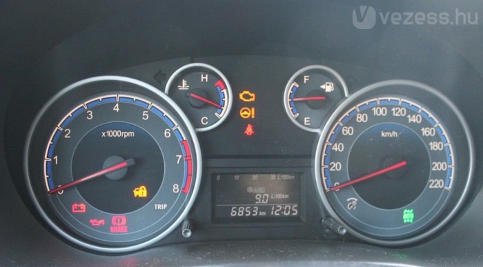 Új az órák számlapja a ráncfelvarrás óta