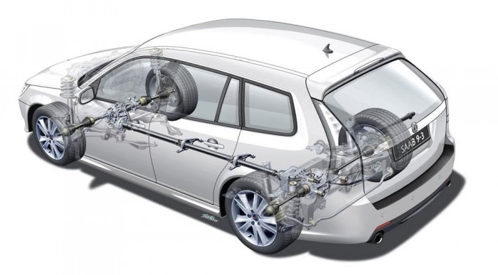 Soha jobbkor: Saab 9-3 11 | Vezess Soha jobbkor: Saab 9-3 11