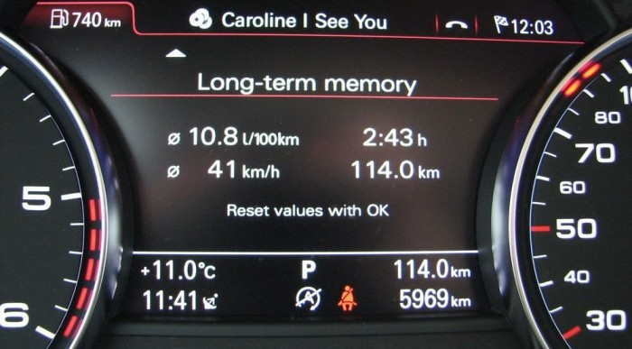 Agyonhajtva is csak 10,8 a V6-os fogyasztása a számítógép szerint