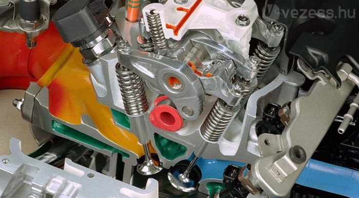 Kétféle bütyök mozgatja a szívószelepet