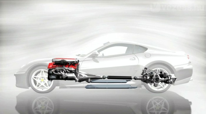 Így működik a hibrid Ferrari – videó 6