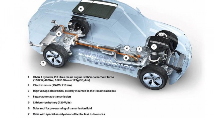 Dízelmotorral is elképzelhető a hibrid
