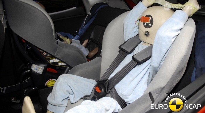 Ütheti a gyerekeket a C oszlop