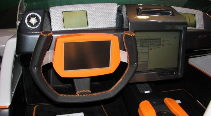 A jövő műszerfala