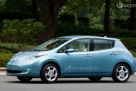 2012 előtt nem ér ide a Nissan Leaf