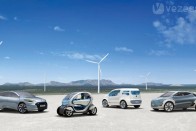 Négy elektromos széria Renault jelenik meg 2012 végéig