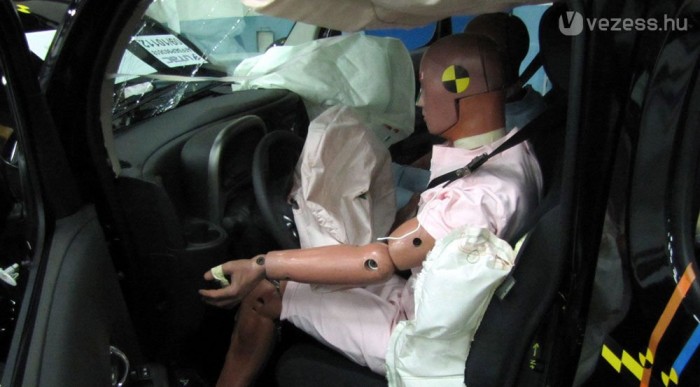 A lábakra veszélyes