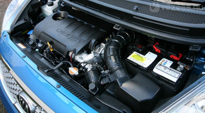 Mit ér a legolcsóbb családi Kia? 10 | Vezess Kisebb fordulaton elérhető a 137 Nm