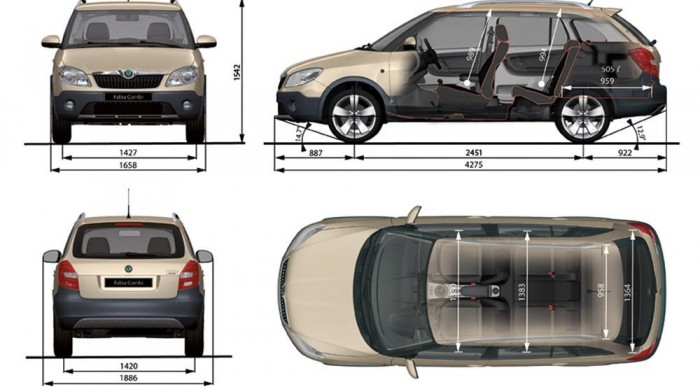 Megmondjuk, miben új az új Fabia! 18