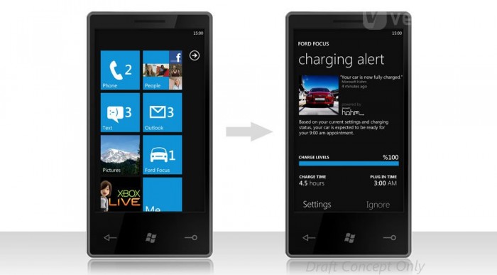 A Microsoft segíti olcsón tankolni a jövő autóit 6 | Vezess A Microsoft rendszere a szolgáltatóknak is hasznos
