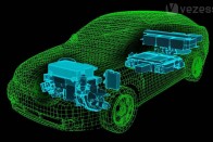 Az elektromos autóké a jövő