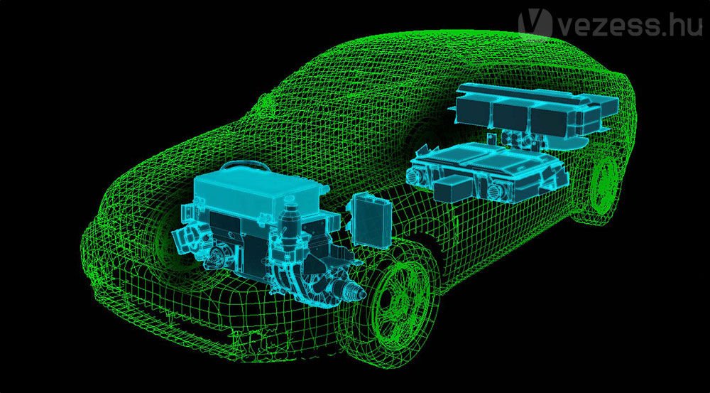 Az elektromos autóké a jövő