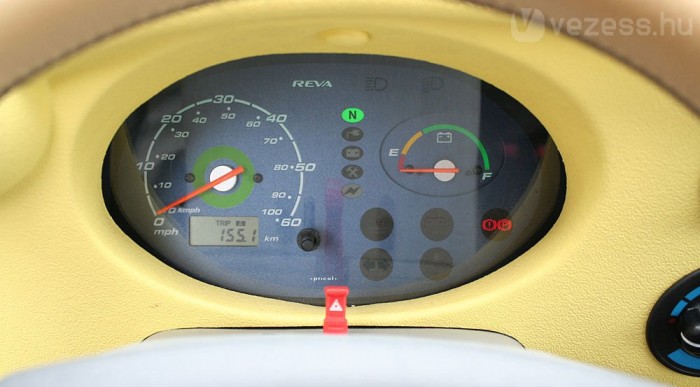 Két körműszer és sok-sok kontroll-lámpa