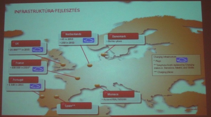 Európa már készül a villamosításra: van ország, ahol telefonfülkéket alakítanak át töltőponttá