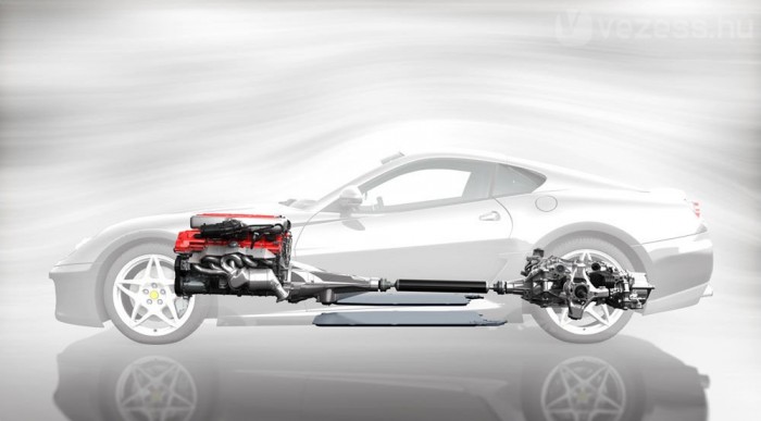 Nem befolyásolj a Ferrari-érzést a hibrid technika