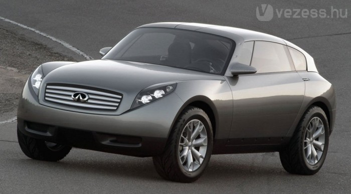 Szabadidő autót is terveznek Merci-alapokra