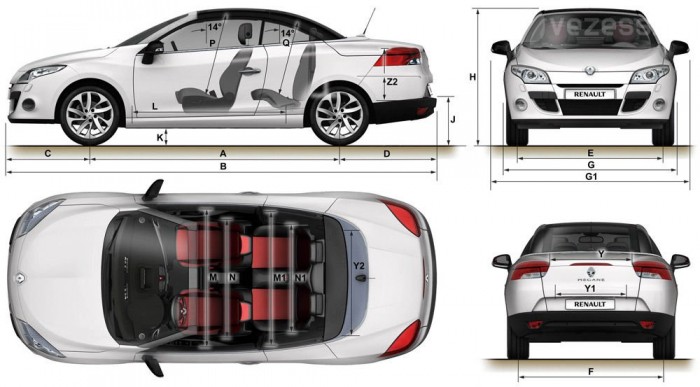 Kabrió és üvegtető egyben: Megane CC 7