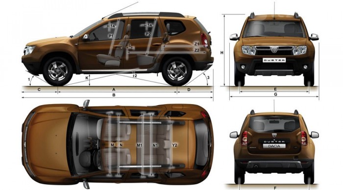 Terepjárót fillérekért: Dacia Duster 10