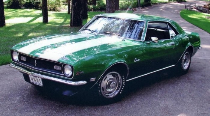 A legjobb autós klip a Cosmic Girl óta 5 | Vezess Chevrolet Camaro