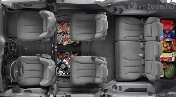 Sok a baj a drága és nagy egyterűekkel