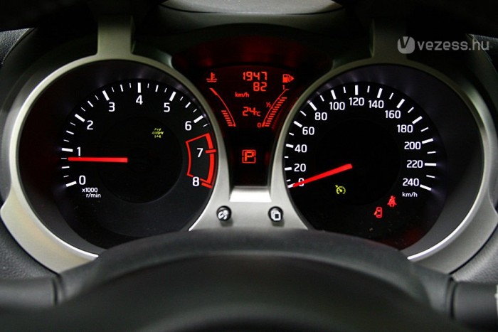 A szokásos műszerek, jó színösszeállításban