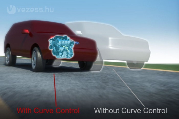 Életmentő kanyarlassító a Fordtól 3 | Vezess Sokkal szűkebben fordulhat az autó