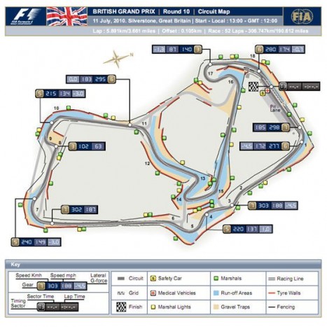 F1: Az angliai csata 7 F1: Az angliai csata 7