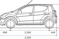 5,1 liter: ez egy Suzukitól is jó 98