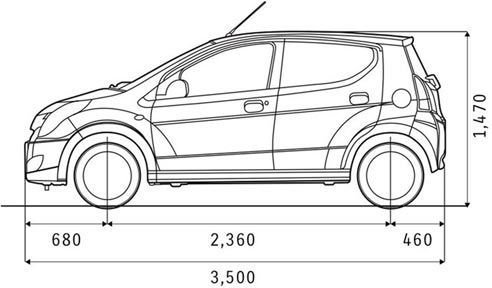 5,1 liter: ez egy Suzukitól is jó 50