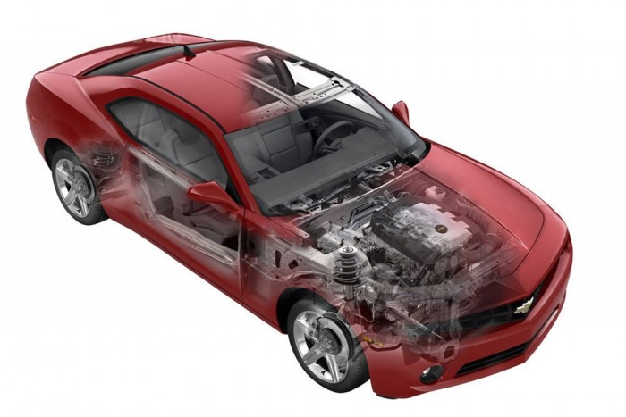 Lemaradunk a 261 lóerős Suzukiról 7 | Vezess A GM hátsókerekes Zeta padlólemezére épül, az új Caprice rendőrautóval együtt